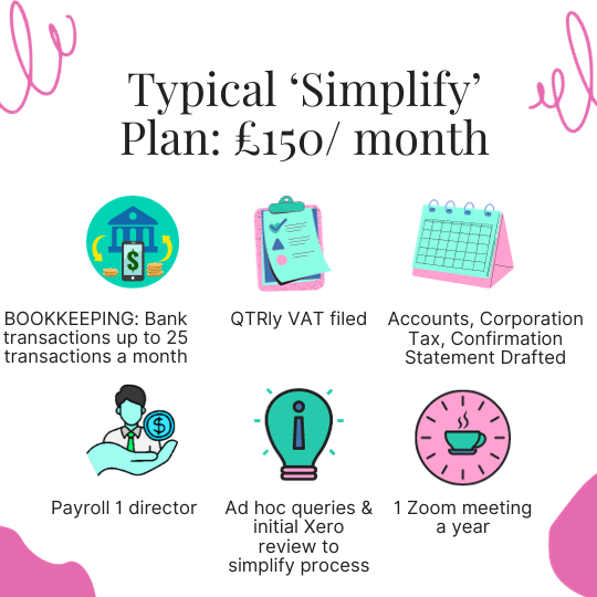 Typical £150 month plan (2)